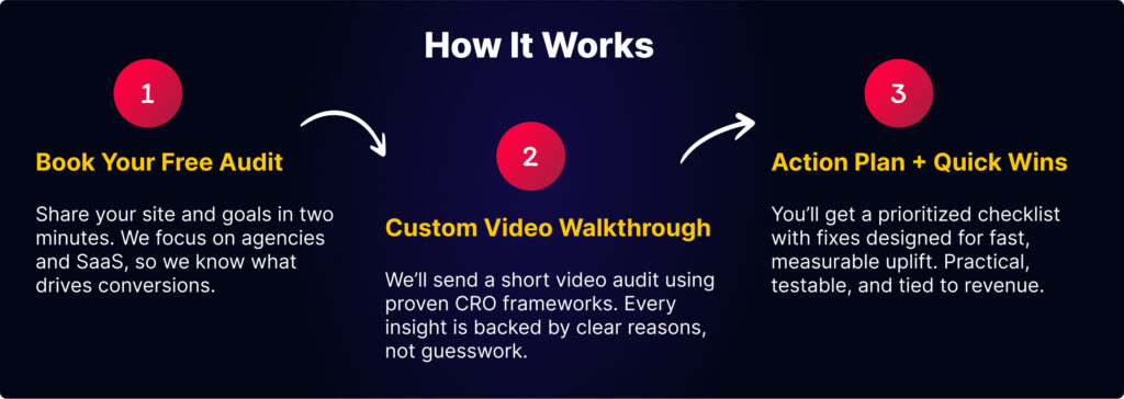 how it works section jpg